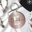 Search for rose wedding key rings Script