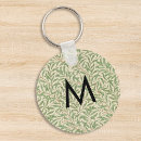 Search for morris key rings Nature