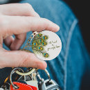 Search for peacock feather key rings Watercolor