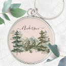 Search for mountaineer key rings Pine tree
