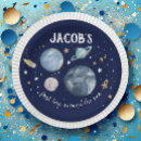 Search for planet plates Galaxy