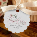 Search for adult birthday thank you Chic