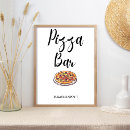 Search for pizza posters Minimalist