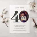 Search for female birthday invitations Forty