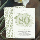 Search for male 80th birthday invitations Male or female