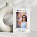 Search for fun 40th birthday invitations Modern