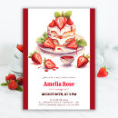 Search for strawberry shortcake birthday invitations For kids