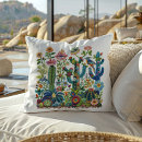 Search for embroidered cushions Nature