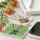 Search for making music key rings Instrument