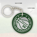 Search for basketball teams key rings For him