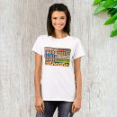 Search for grocery shopping tshirts Supermarket