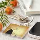 Search for windmill key rings Countryside
