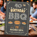Search for grandfather birthday invitations For him