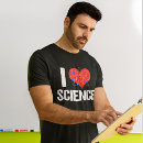 Search for atoms clothing Scientist