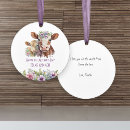 Search for first mothers day christmas tree decorations New mother