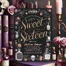 Search for raven birthday invitations For kids