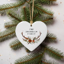 Search for heart christmas tree decorations Botanical