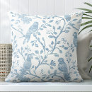 Search for parrot cushions Tropical