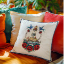 Search for lighthouse cushions Beach house