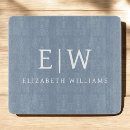 Search for cookware Initials