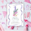 Search for ribbon birthday invitations Girl birthday party