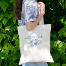 Search for figs tote bags Botanical