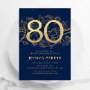 Search for elegant birthday invitations Typography