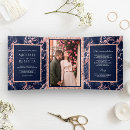 Search for 2 in 1 invitations Details