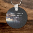 Search for nature rounded key rings Typography