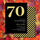 Search for letter birthday invitations Typography