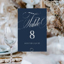 Search for navy blue numbers table cards Calligraphy