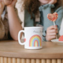Search for positive thought mugs Uplifting