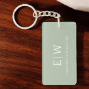 Search for business graphics key rings For her