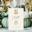 Search for thanksgiving party supplies Green