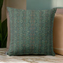 Search for imprinted Floral