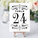 Search for flourish numbers table table cards Vintage