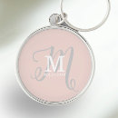 Search for cute school key rings Back to school