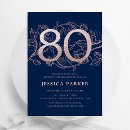 Search for minimalist 80th birthday invitations Elegant