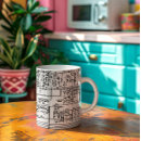 Search for electronic mugs Electrical engineer