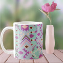 Search for aztec design mugs Tribal