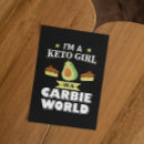 Search for dieting postcards Green