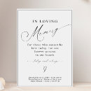 Search for loved ones in heaven signs Deceased love ones