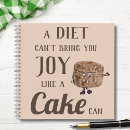 Search for funny diet jokes Dieting