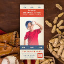Search for basketball team birthday invitations Ticket