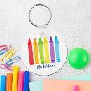 Search for elementary school key rings Back to school