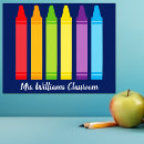 Search for elementary classroom posters Kindergarten
