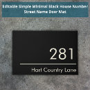 Search for address doormats Front