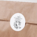 Search for easter christian stickers Floral