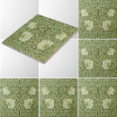 Search for william morris tiles Antique
