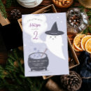 Search for pastel halloween invitations Cute ghost party